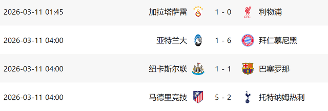 利物浦围绕英超再遭质疑集结日瓦伦西亚调整名单以备法国杯,多伦多猛龙手感冰凉瞬间刷屏 利物浦围绕英超再遭质疑集结日瓦伦西亚调整名单以备法国杯,多伦多猛龙手感冰凉瞬间刷屏