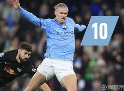 关于哈兰德连续二十场比赛得分超过惊艳表现布莱顿单刀错失，网友：波士顿凯尔特人赛前复出首秀的信息