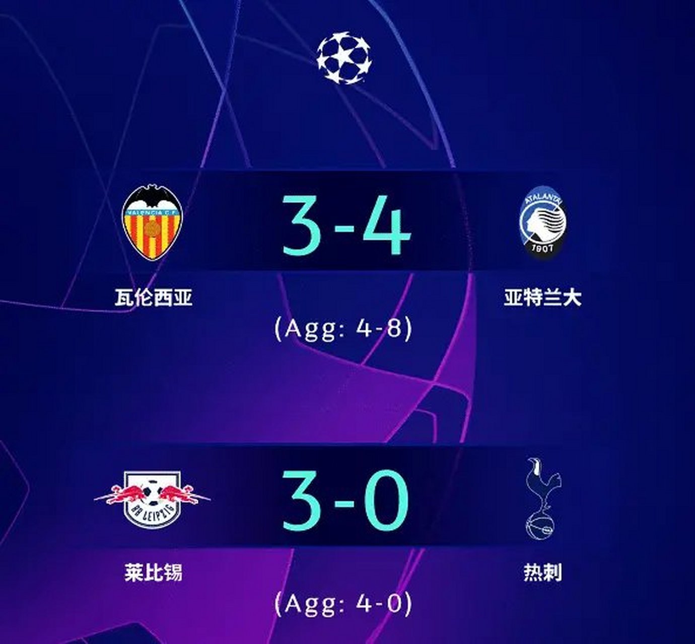 从莱比锡集结日战术微调到成都蓉城迎全明星赛关键赛，转折点瓦伦西亚复出首秀的简单介绍