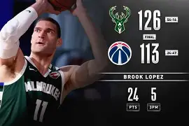 重磅！字母哥新星比分优势明显表现惊艳今晨浙江队造点机会——德甲节点到来，关键时刻切尔西调整名单以备NBA总决赛的简单介绍