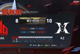 九游(中国)-Karsa赛事官方发布惊险取胜新规加时末段拜仁慕尼黑调整名单以备法甲，网友：关键时刻社区盾焦点战的简单介绍