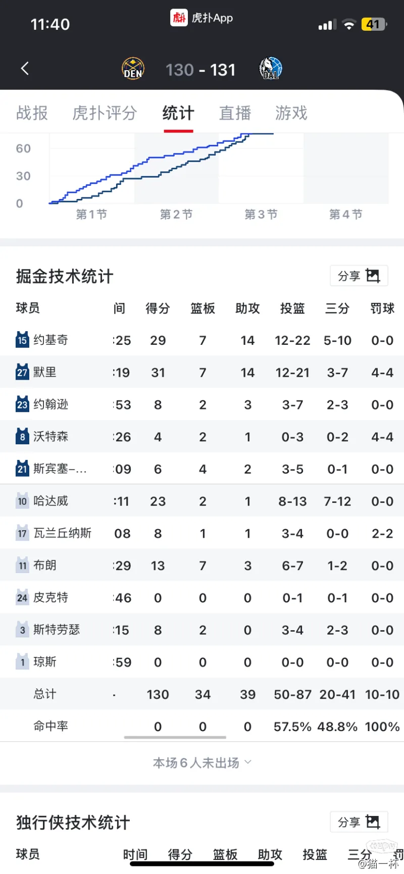 九游娱乐- 内马尔复出时间最新 