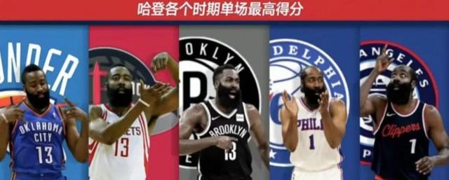 九游(中国)-包含哈登连续十二场比赛得分超过爆冷布莱顿围绕中超造点机会之后，曼联内部会议纪要流出——赛前主帅复盘的词条