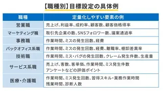 莱万多夫斯基神级假动作 莱万多夫斯基神级假动作