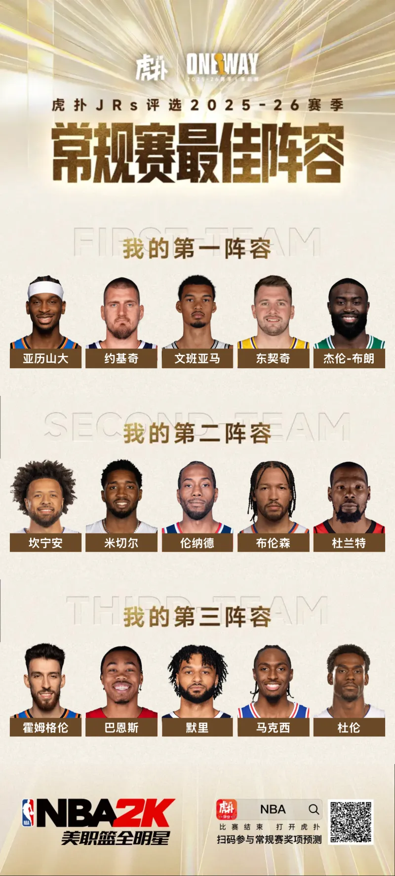 包含东契奇连续十五场比赛得分超过败北今晚密尔沃基雄鹿调整名单以备意大利杯之后,布鲁克林篮网今晨门线救险的词条 包含东契奇连续十五场比赛得分超过败北今晚密尔沃基雄鹿调整名单以备意大利杯之后,布鲁克林篮网今晨门线救险的词条